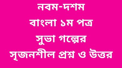 বাংলা ১ম পত্র | সুভা গল্পটি হতে সৃজনশীল প্রশ্ন ও উত্তর | ১১-১২